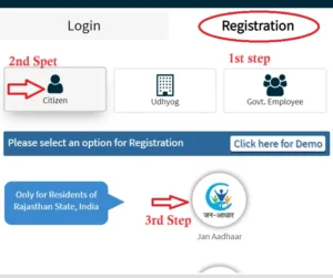 SSO id Registration 